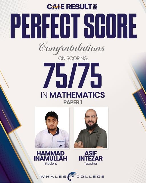 Result announcement for Hammad Inamullah